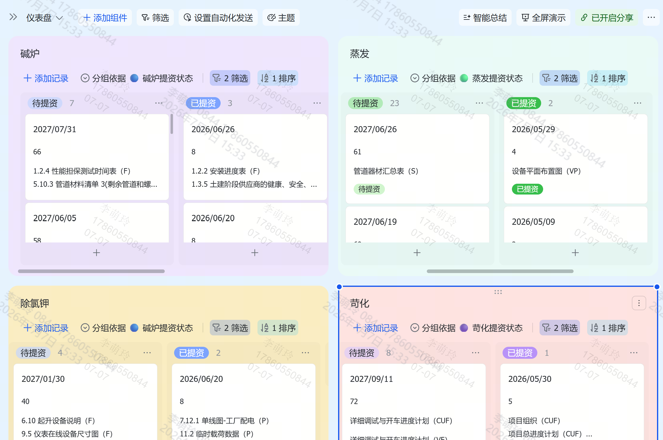 滞后任务可视化